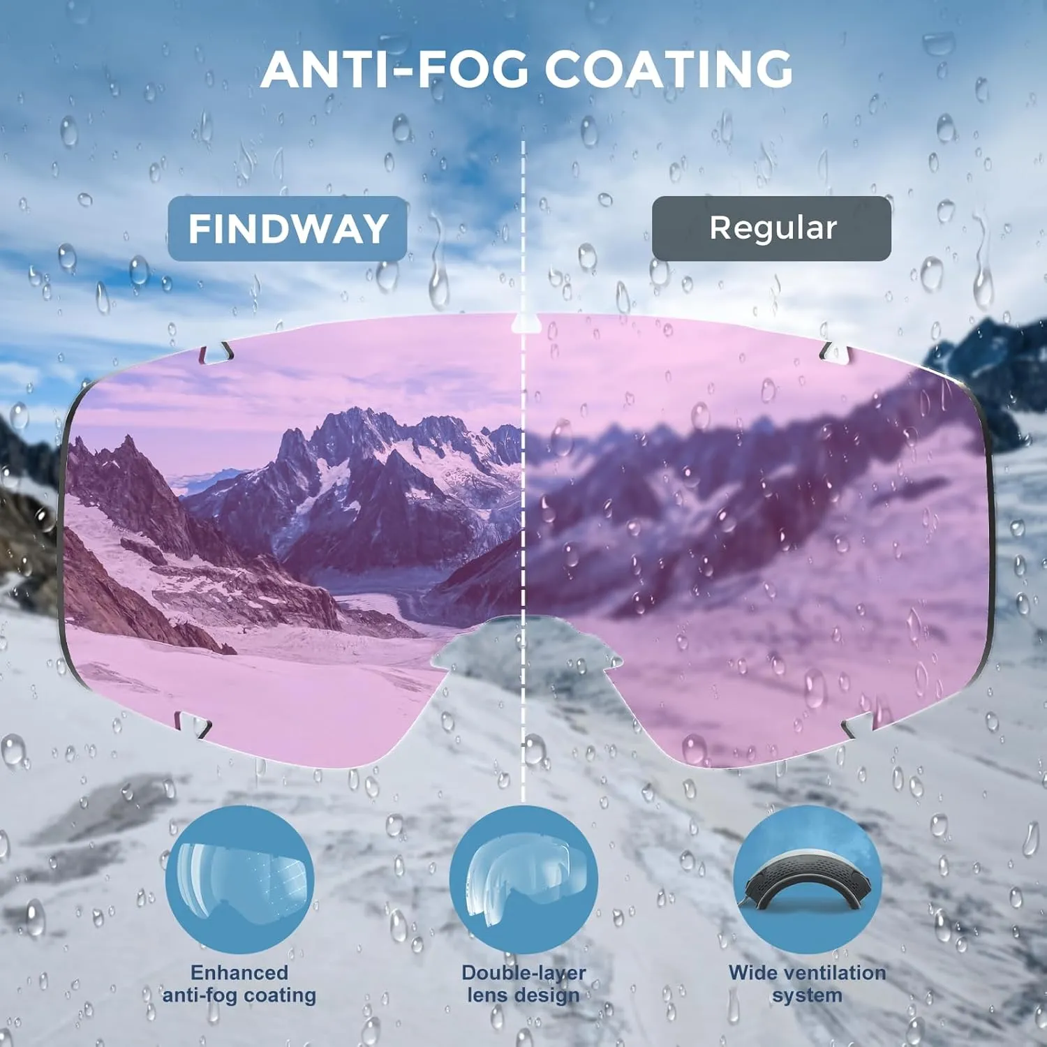 findway Kids Ski Goggles for Boys Girls Youth-OTG Anti-Fog Over Glasses Kids Snow/Snowboard Goggles