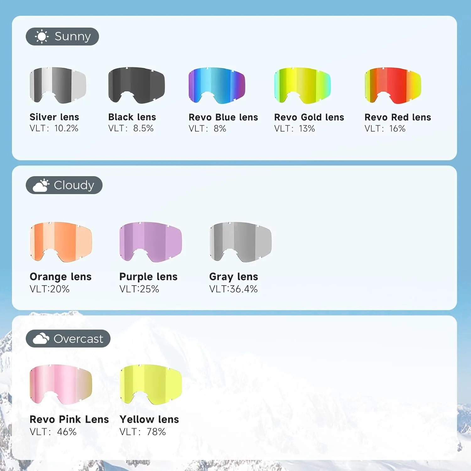 findway Kids Ski Goggles for Boys Girls Youth-OTG Anti-Fog Over Glasses Kids Snow/Snowboard Goggles