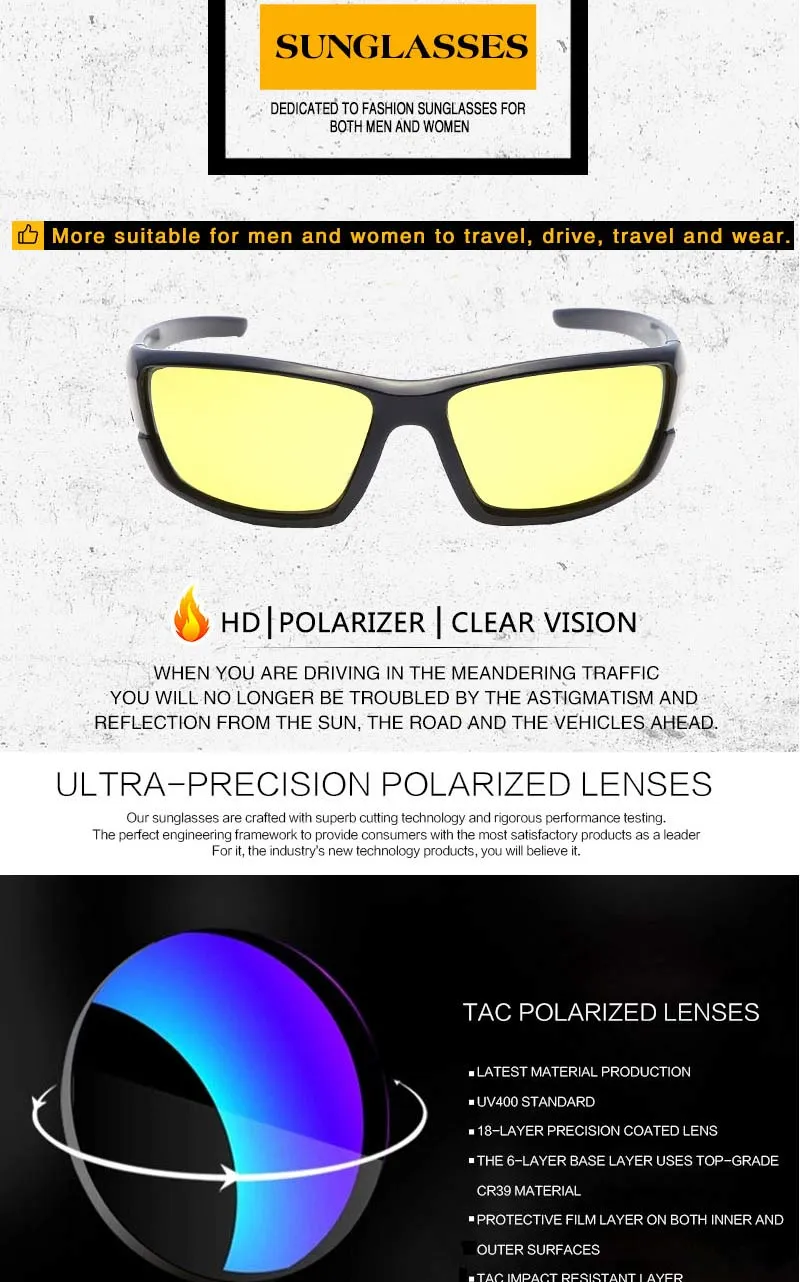 Polarized Sunglass